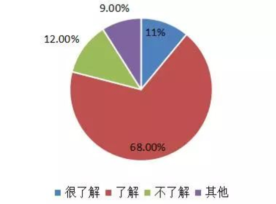 微信图片_20220506092639.png