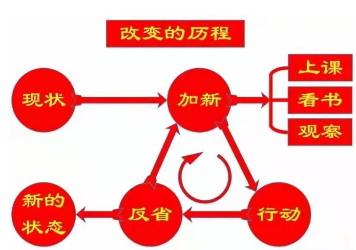 微信图片_20230906145918.png 微信图片_20230906145918.png